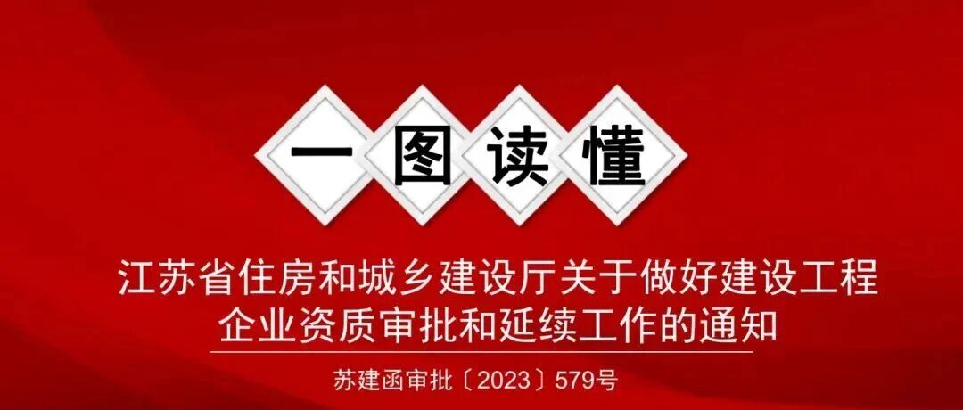 一图在手，资质无忧！江苏省建设工程企业资质审批与延续“全景指南”出炉，看懂这张图，合规经营心中有数！