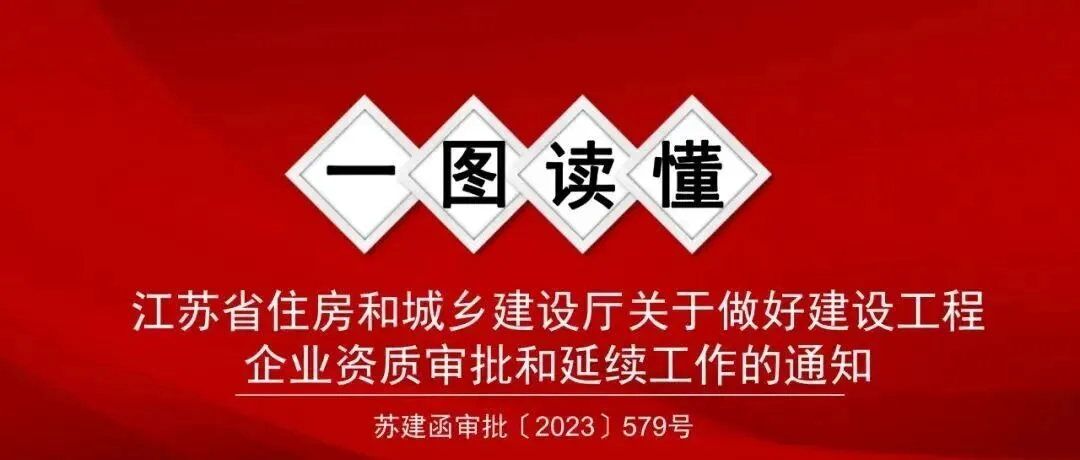 一图在手，资质无忧！江苏省建设工程企业资质审批与延续“全景指南”出炉，看懂这张图，合规经营心中有数！