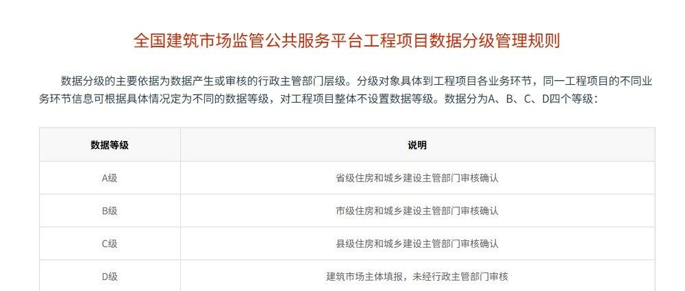 二升一申报，业绩B级被退回：企业业绩和个人业绩，不是一回事