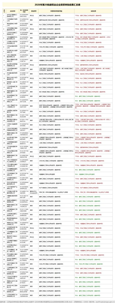 wechat img 6bd0cab0eee6b181547f342c5d8e3837 1789616915