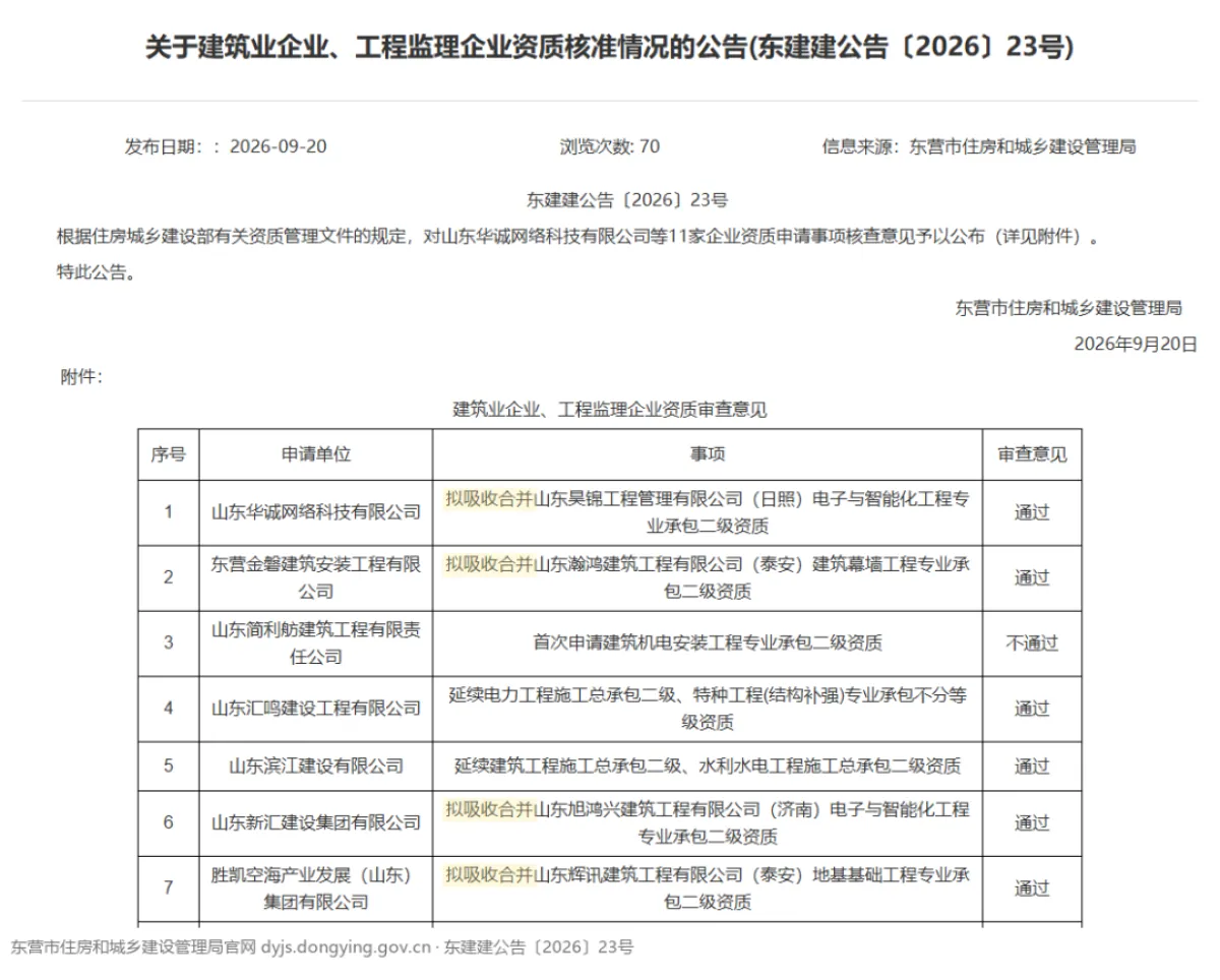 wechat img 88741fceac506d6a5ce205c296336812 1790233314